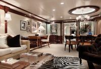 Suite Penthouse