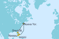 Visitando Nueva York (Estados Unidos), bimini, Great Stirrup Cay (Bahamas), Nassau (Bahamas), Nueva York (Estados Unidos)