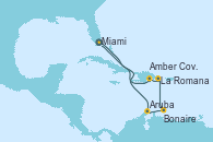 Visitando Miami (Florida/EEUU), Aruba (Antillas), Bonaire (Países Bajos), La Romana (República Dominicana), Amber Cove (República Dominicana), Miami (Florida/EEUU)
