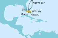 Visitando Nueva York (Estados Unidos), Puerto Cañaveral (Florida), CocoCay (Bahamas), Nassau (Bahamas), Miami (Florida/EEUU), Nueva York (Estados Unidos)