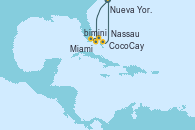 Visitando Nueva York (Estados Unidos), Puerto Cañaveral (Florida), Miami (Florida/EEUU), CocoCay (Bahamas), Nassau (Bahamas), Nueva York (Estados Unidos)
