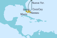 Visitando Nueva York (Estados Unidos), Puerto Cañaveral (Florida), Miami (Florida/EEUU), Nassau (Bahamas), CocoCay (Bahamas), Nueva York (Estados Unidos)