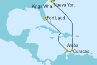 Visitando Nueva York (Estados Unidos), Kings Wharf (Bermudas), Curacao (Antillas), Aruba (Antillas), Fort Lauderdale (Florida/EEUU)