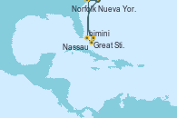 Visitando Nueva York (Estados Unidos), bimini, Great Stirrup Cay (Bahamas), Nassau (Bahamas), Norfolk (Virginia/EEUU), Nueva York (Estados Unidos)