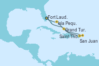 Visitando Fort Lauderdale (Florida/EEUU), Grand Turks(Turks & Caicos), San Juan (Puerto Rico), Saint Thomas (Islas Vírgenes), Isla Pequeña (San Salvador/Bahamas), Fort Lauderdale (Florida/EEUU)