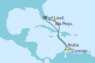Visitando Fort Lauderdale (Florida/EEUU), Isla Pequeña (San Salvador/Bahamas), Aruba (Antillas), Curacao (Antillas), Fort Lauderdale (Florida/EEUU)