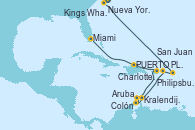 Visitando Nueva York (Estados Unidos), Kings Wharf (Bermudas), Philipsburg (St. Maarten), Charlotte Amalie (St. Thomas), Kralendijk (Antillas), Aruba (Antillas), Colón, San Juan (Puerto Rico), Puerto Plata, Republica Dominicana, Miami (Florida/EEUU)