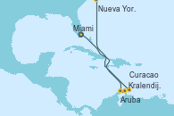 Visitando Miami (Florida/EEUU), Aruba (Antillas), Kralendijk (Antillas), Curacao (Antillas), Nueva York (Estados Unidos)
