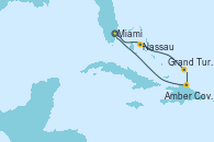 Visitando Miami (Florida/EEUU), Nassau (Bahamas), Grand Turks(Turks & Caicos), Amber Cove (República Dominicana), Miami (Florida/EEUU)