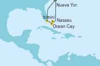 Visitando Nueva York (Estados Unidos), Puerto Cañaveral (Florida), Ocean Cay MSC Marine Reserve (Bahamas), Nassau (Bahamas), Nueva York (Estados Unidos)