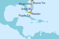 Visitando Nueva York (Estados Unidos), Kings Wharf (Bermudas), Kings Wharf (Bermudas), Nassau (Bahamas), Great Stirrup Cay (Bahamas), Puerto Cañaveral (Florida), Nueva York (Estados Unidos)