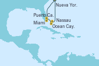 Visitando Nueva York (Estados Unidos), Puerto Cañaveral (Florida), Miami (Florida/EEUU), Ocean Cay MSC Marine Reserve (Bahamas), Nassau (Bahamas), Nueva York (Estados Unidos)