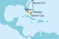 Visitando Nueva York (Estados Unidos), Miami (Florida/EEUU), Ocean Cay MSC Marine Reserve (Bahamas), Nassau (Bahamas), Nueva York (Estados Unidos)
