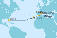 Visitando Barcelona, Ibiza (España), Málaga, Málaga, Funchal (Madeira), Miami (Florida/EEUU)