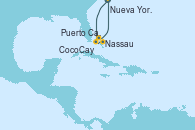 Visitando Nueva Jersey (Estados Unidos), Puerto Cañaveral (Florida), Nassau (Bahamas), CocoCay (Bahamas), Nueva Jersey (Estados Unidos)
