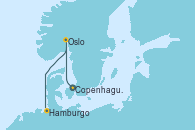 Visitando Copenhague (Dinamarca), Oslo (Noruega), Hamburgo (Alemania)