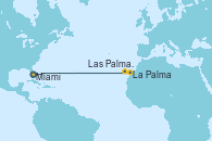 Visitando Miami (Florida/EEUU), La Palma (Islas Canarias/España), Las Palmas de Gran Canaria (España)