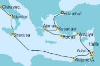 Visitando Estambul (Turquía), Kusadasi (Efeso/Turquía), Atenas (Grecia), Rodas (Grecia), Antalya (Turquía), Ashdod (Israel), Haifa (Israel), Alejandría (Egipto), Alejandría (Egipto), Siracusa (Sicilia), Nápoles (Italia), Civitavecchia (Roma)