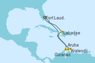 Visitando Fort Lauderdale (Florida/EEUU), Labadee (Haiti), Aruba (Antillas), Kralendijk (Antillas), Curacao (Antillas), Fort Lauderdale (Florida/EEUU)
