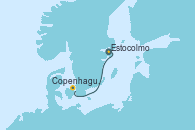 Visitando Estocolmo (Suecia), Copenhague (Dinamarca)