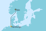 Visitando Oslo (Noruega), Hamburgo (Alemania)