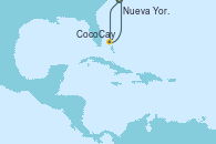 Visitando Nueva York (Estados Unidos), CocoCay (Bahamas), Nueva York (Estados Unidos)