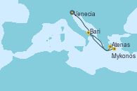 Visitando Venecia (Italia), Bari (Italia), Atenas (Grecia), Mykonos (Grecia), Bari (Italia)