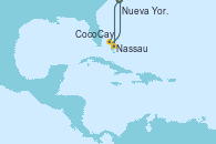 Visitando Nueva York (Estados Unidos), Nassau (Bahamas), CocoCay (Bahamas), Nueva York (Estados Unidos)