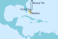 Visitando Nueva Jersey (Estados Unidos), Nassau (Bahamas), CocoCay (Bahamas), Nueva Jersey (Estados Unidos)