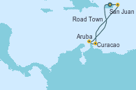 Visitando San Juan (Puerto Rico), Road Town (Isla Tórtola/Islas Vírgenes), Curacao (Antillas), Aruba (Antillas), Aruba (Antillas), San Juan (Puerto Rico)