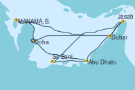 Visitando Doha (Catar), MANAMA, BAHRAIN, Dubai, Dubai, Jasab (Omán), Abu Dhabi (Emiratos Árabes Unidos), Doha (Catar), Doha (Catar), Doha (Catar), Doha (Catar), Dubai, Dubai, Jasab (Omán), Sir Bani Yas Is (Emiratos Árabes Unidos), Abu Dhabi (Emiratos Árabes Unidos), Abu Dhabi (Emiratos Árabes Unidos)