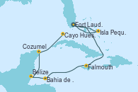 Visitando Fort Lauderdale (Florida/EEUU), Isla Pequeña (San Salvador/Bahamas), Fort Lauderdale (Florida/EEUU), Falmouth (Jamaica), Bahia de Mahogany (Honduras), Belize (Caribe), Cozumel (México), Cayo Hueso (Key West/Florida)