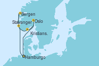 Visitando Hamburgo (Alemania), Bergen (Noruega), Stavanger (Noruega), Kristiansand (Noruega), Oslo (Noruega), Hamburgo (Alemania)
