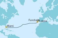 Visitando Lisboa (Portugal), Funchal (Madeira), Miami (Florida/EEUU)