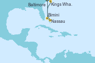Visitando Baltimore (Maryland), Kings Wharf (Bermudas), Kings Wharf (Bermudas), Bimini (Bahamas), Nassau (Bahamas), Baltimore (Maryland)