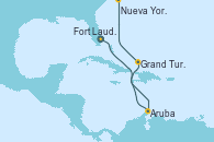Visitando Fort Lauderdale (Florida/EEUU), Aruba (Antillas), Grand Turks(Turks & Caicos), Nueva Jersey (Estados Unidos)