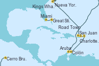 Visitando Nueva York (Estados Unidos), Kings Wharf (Bermudas), San Juan (Puerto Rico), Charlotte Amalie (St. Thomas), Road Town (Isla Tórtola/Islas Vírgenes), Colón, Aruba (Antillas), Cerro Brujo (Isla San Cristóbal/Galápagos), Great Stirrup Cay (Bahamas), Miami (Florida/EEUU)