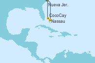 Visitando Nueva Jersey (Estados Unidos), Nassau (Bahamas), CocoCay (Bahamas), Nueva Jersey (Estados Unidos)