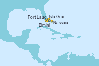 Visitando Fort Lauderdale (Florida/EEUU), Nassau (Bahamas), Isla Gran Bahama (Florida/EEUU), Bimini (Bahamas), Fort Lauderdale (Florida/EEUU)
