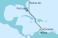 Visitando Fort Lauderdale (Florida/EEUU), Aruba (Antillas), Curacao (Antillas), Nueva Jersey (Estados Unidos)