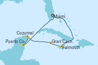 Visitando Miami (Florida/EEUU), Falmouth (Jamaica), Gran Caimán (Islas Caimán), Cozumel (México), Puerto Costa Maya (México), Miami (Florida/EEUU)
