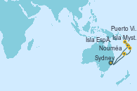 Visitando Sydney (Australia), Nouméa (Nueva Caledonia), Isla Mystery (Vanuatu), Puerto Vila (Vanuatu), Isla Espíritu Santo (Vanuatu), Sydney (Australia)