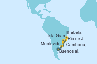 Visitando Buenos aires, Montevideo (Uruguay), Camboriu, Brazil, Ilhabela (Brasil), Río de Janeiro (Brasil), Isla Grande (Brasil), Buenos aires