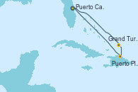 Visitando Puerto Cañaveral (Florida), Grand Turks(Turks & Caicos), Puerto Plata, Republica Dominicana, Puerto Cañaveral (Florida)