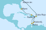 Visitando Nueva Jersey (Estados Unidos), Cabo Rojo, Aruba (Antillas), Kralendijk (Antillas), Puerto Plata, Republica Dominicana, Miami (Florida/EEUU)
