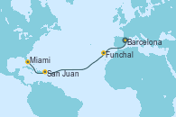 Visitando Barcelona, Funchal (Madeira), San Juan (Puerto Rico), Miami (Florida/EEUU)