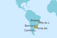 Visitando Río de Janeiro (Brasil), Ilhabela (Brasil), Camboriu, Brazil, Punta del Este (Uruguay), Buenos aires, Ilhabela (Brasil), Río de Janeiro (Brasil)