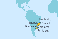 Visitando Río de Janeiro (Brasil), Ilhabela (Brasil), Isla Grande (Brasil), Camboriu, Brazil, Punta del Este (Uruguay), Buenos aires, Río de Janeiro (Brasil)