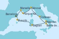 Visitando BarcelonaEl punto más oscuro del Mar de las Baleares, El punto más oscuro del Mar de las Baleares, Cagliari (Cerdeña), Bahía de Capri, Nápoles (Italia), Civitavecchia (Roma), Génova (Italia), Parque Nacional de la bahía de las Calanques, Marsella (Francia), Barcelona