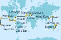Visitando Civitavecchia (Roma), Savona (Italia), Marsella (Francia), Barcelona, Lisboa (Portugal), Ponta Delgada (Azores), Praia da Vittoria (Azores), Nueva York (Estados Unidos), Nueva York (Estados Unidos), Fort Lauderdale (Florida/EEUU), Fort Lauderdale (Florida/EEUU), OBAN (HALFMOON BAY), Puerto Cristóbal (Panamá), Puntarenas (Costa Rica), Puerto Quetzal (Guatemala), Puerto Vallarta (México), Cabo San Lucas (México), San Diego (California/EEUU), Los Ángeles (California), Los Ángeles (California), San Francisco (California/EEUU), San Francisco (California/EEUU), Honolulu (Hawái), Ito (Hilo), Papeete (Tahití), Suva (Fiyi), Lifou (Isla Loyalty/Nueva Caledonia), Nouméa (Nueva Caledonia), Sydney (Australia), Sydney (Australia), Newcastle (Australia), Cairns (Australia), Rabaul (Papúa Nueva Guinea), Tokio (Japón), Tokio (Japón), Kobe (Japón), Nagasaki (Japón), Busán (Corea del Sur), Keelung (Taiwán), Hong Kong (China)
